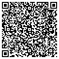 QR code with Richards Auto Sales contacts