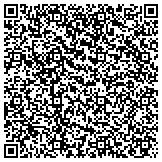 QR code with Campos Greenview Landscaping and Tree Services contacts