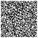 QR code with Campos Greenview Landscaping and Tree Services contacts