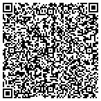QR code with Aqua Well & Pump Systems, Inc contacts