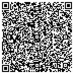 QR code with Second Home Services of NC contacts