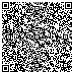 QR code with Southeastern Power Sweeping contacts