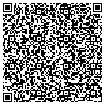 QR code with Papay Property Maintenance, LLC contacts
