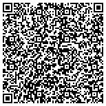 QR code with Rouse Property Preservations contacts