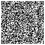 QR code with Wolverton & Company Baker St Philadelphia contacts