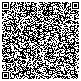 QR code with Michigan Glass And Glazing Industry Local 357 Welfare Insurance Plan contacts