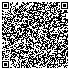 QR code with Red Dirt Hauling Property Preservation contacts