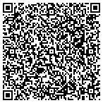 QR code with Savvy Property Inspections contacts