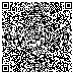 QR code with Texas Income Property contacts