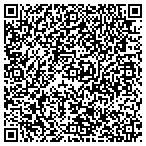 QR code with Spartan Glass & Mirror contacts