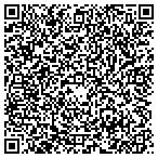QR code with Pristine Properties LLC contacts