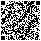 QR code with Property Preparatory Service contacts