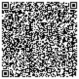 QR code with Eco Landscape & Tree Management Systems, Inc. contacts