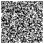 QR code with Women At Work , Inc contacts