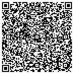 QR code with Superman Services Company contacts