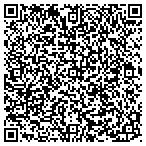QR code with Kpc Delivery/Target Market Coverage contacts