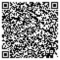 QR code with Ernest W Powell contacts