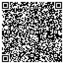 QR code with Millennium Print Group contacts