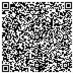 QR code with All County Locating Service contacts