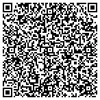 QR code with Expert Tree Service contacts