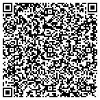QR code with Expert Tree Svc contacts