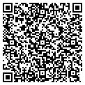 QR code with Forestry Group contacts