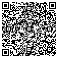 QR code with Cat Tracks contacts