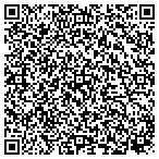 QR code with Las Vegas Glass And Window Manufacturing contacts