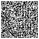QR code with Rj S Used Auto S contacts
