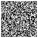 QR code with Mailbox Merchants contacts