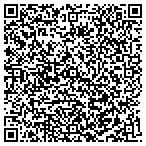 QR code with Duct Cleaning Palos Verdes Est contacts