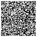 QR code with Cmv Direct contacts