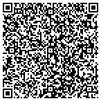 QR code with Leo's Tree Service contacts