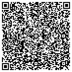 QR code with Millennium Computer Repair Service contacts
