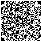 QR code with Pipeline Specialists contacts