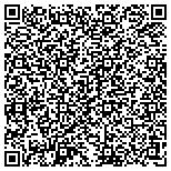QR code with Fivco Local Coordinating Council On Elder Maltreatment contacts