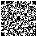 QR code with MGM Financial contacts