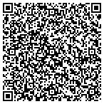 QR code with Ductz of South Metro Denver contacts