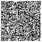 QR code with Signature Decks & Custom Carpentry contacts