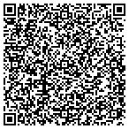 QR code with Strictly Business Home Improvement contacts