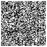 QR code with Perez Landscape, Gardening, and Tree service contacts