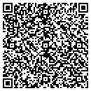 QR code with Martin Armoury Collection contacts