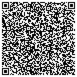 QR code with Premiere Tree Services of Burbank contacts