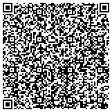 QR code with Premiere Tree Services of Mountain View contacts