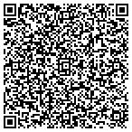 QR code with Good Cents Advertising contacts
