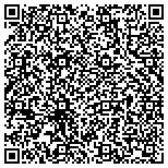 QR code with Mirage Mirror & Glass, Inc. contacts