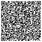QR code with Expert Duct Solutions Inc contacts