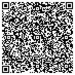 QR code with Perfection And Reflection Glass & Mirror Inc contacts