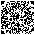 QR code with Strictly Sewers contacts