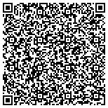 QR code with Applachian Pipe Inspection And Oil Field Services LLC contacts